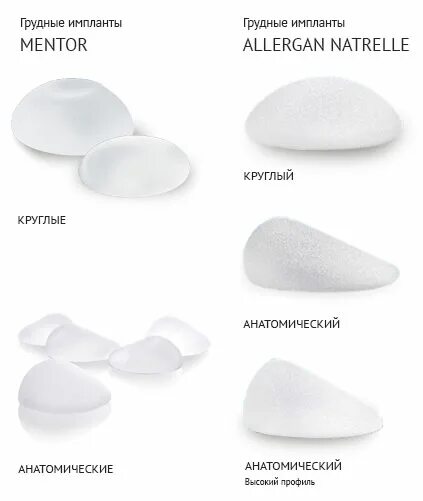 ментор анатомы. Mentor. импланты mentor 1000cc. импланты ментор 270 cc. импланты ментор анатомические 255 мл.