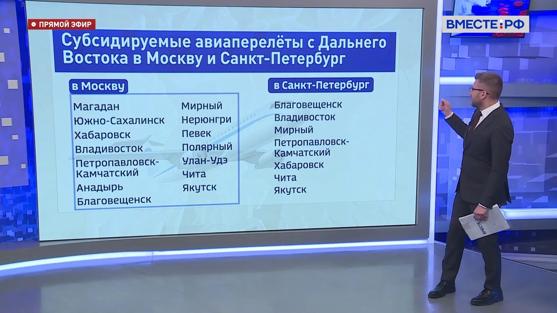 Купить субсидированные авиабилеты владивосток москва. Субсидированные для жителей дальнего Востока. Льготные авиабилеты на Дальнем востоке. Субсидированные билеты для жителей дальнего Востока. Субсидированные билеты на Дальний Восток 2021.