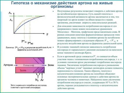 В результате охлаждения аргона