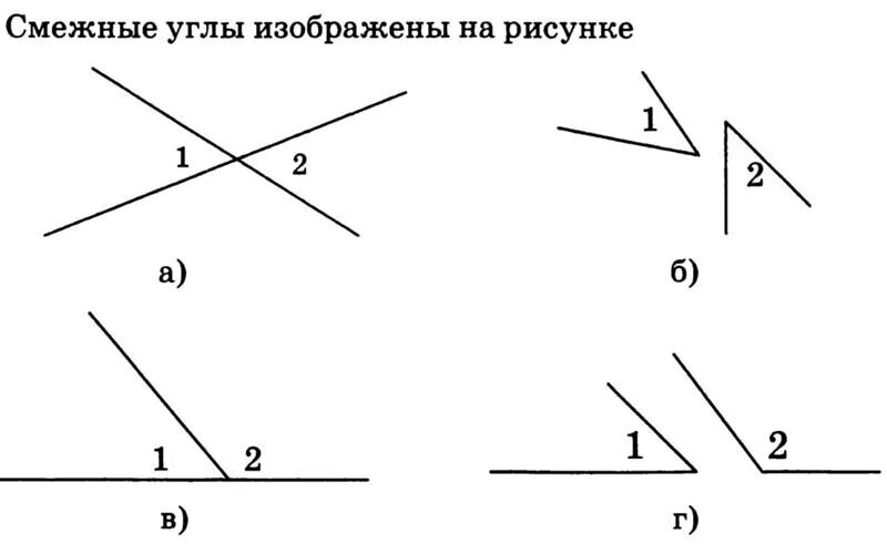 Смежный угол изображен на рисунке