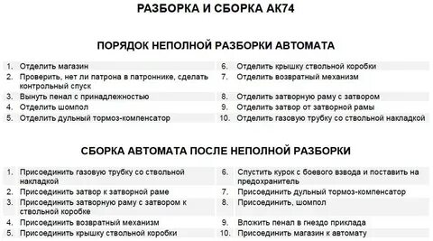 Разборка ак 47 норматив