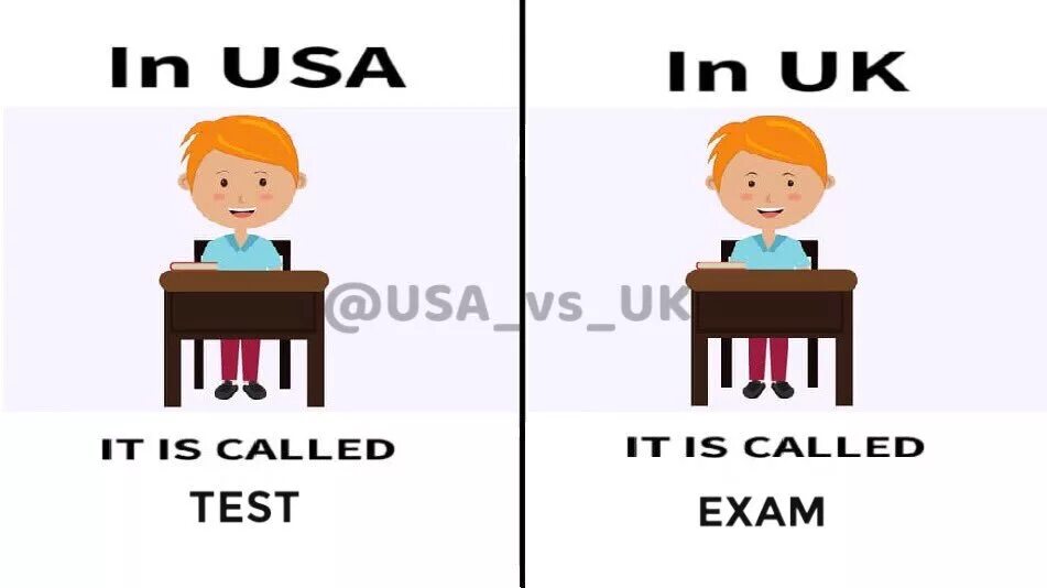 It was better being called. Test Exam разница. Разница между Test and Exam в английском. В чем разница между Test и Exam. Тест USA.