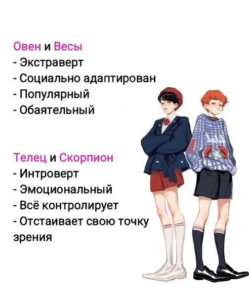 Сестринские знаки в астрологии. Сестринские знаки зодиака. Opposite signs astrology. Сестринские знаки зодиака. Стстихия знаков зодиака.