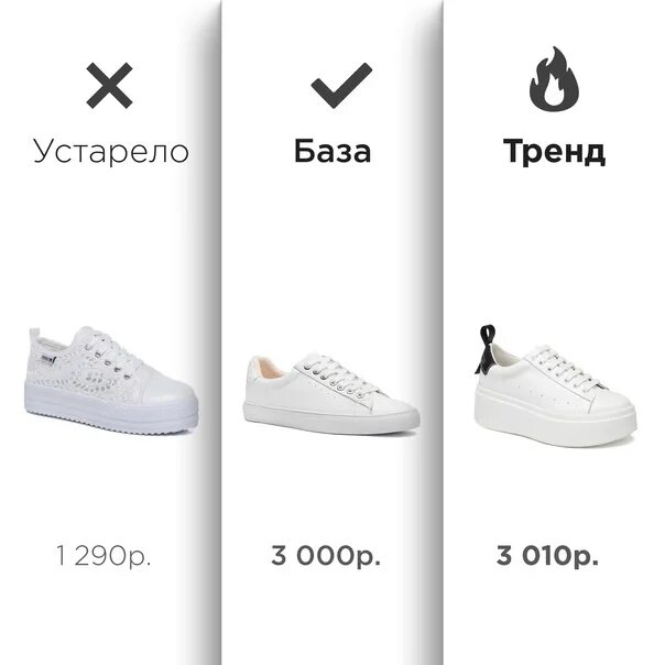 Https aliclick shop r. Устарела база тренд. Что устарело что в тренде. Устарело база тренд обувь. Платье устарело база тренд.