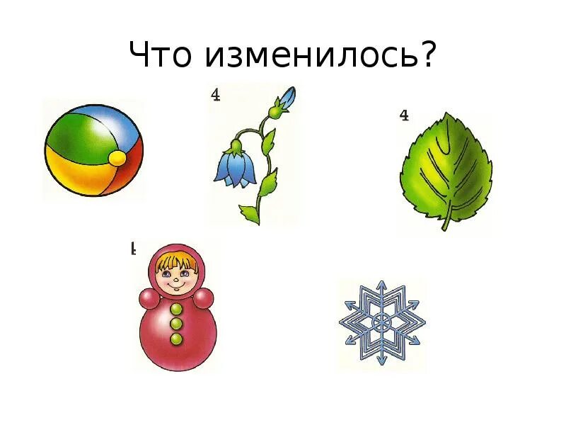 Что изменилось 4. Что изменилось. Ищме. Измени. Что изменилось презентация.