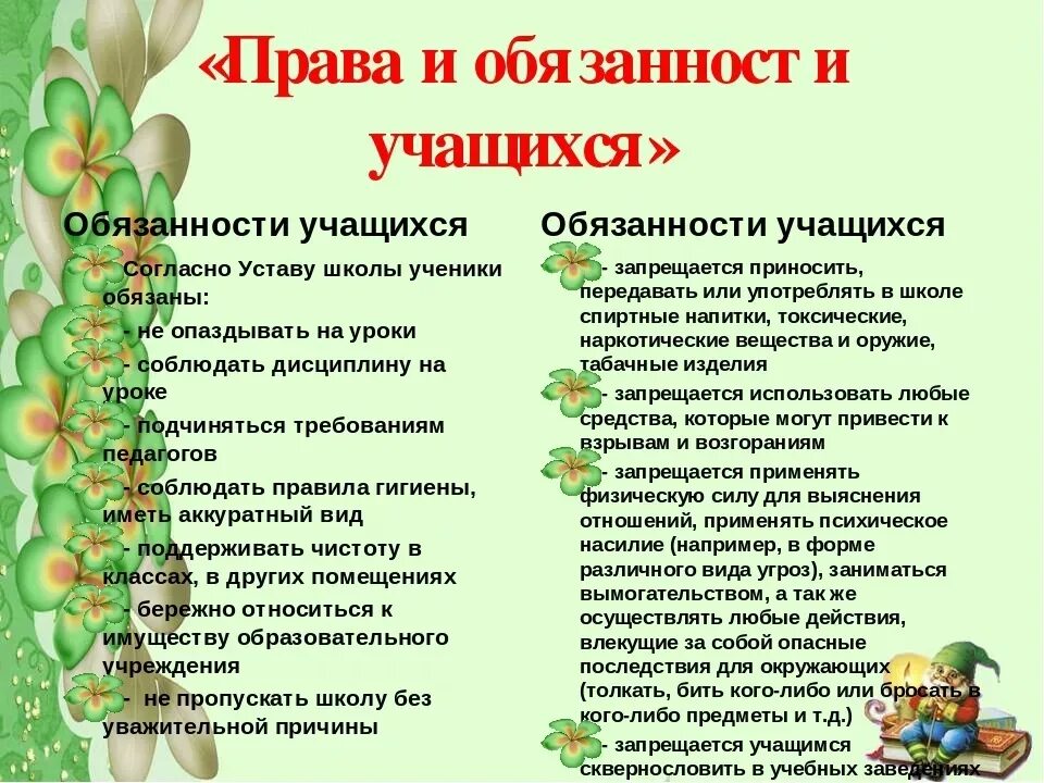 Новые правила для учащихся