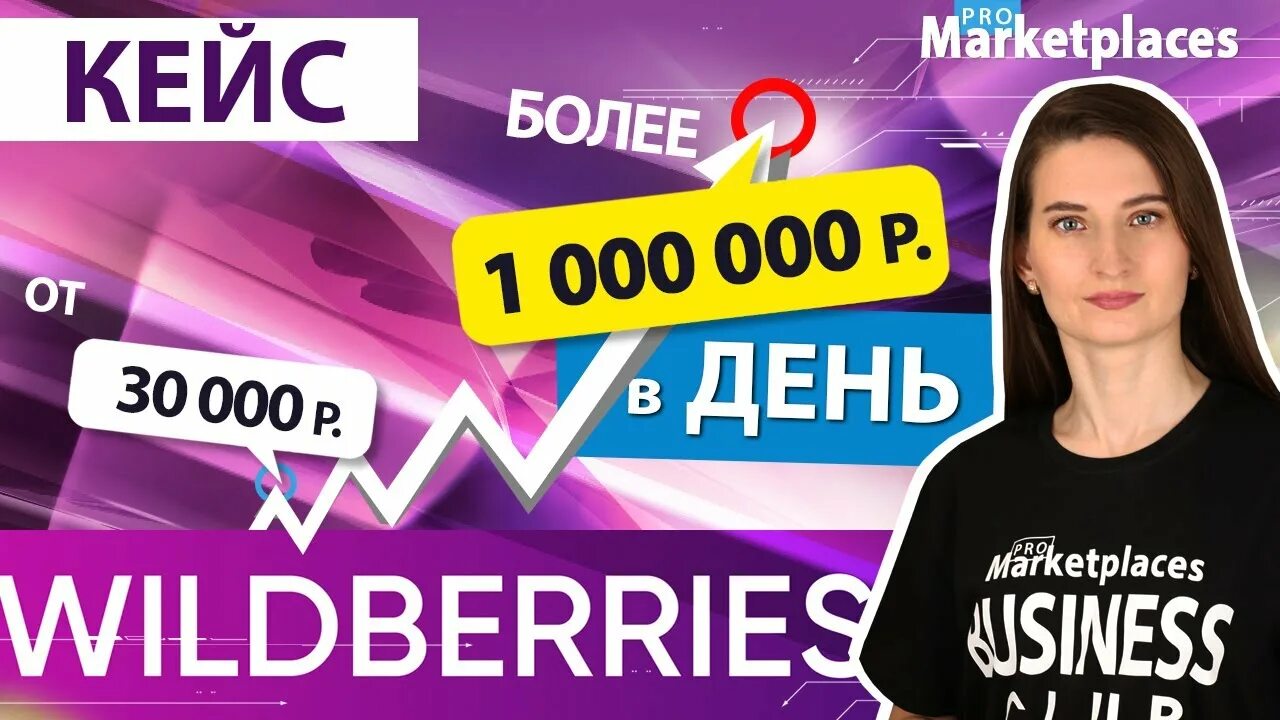 Wildberries бизнес. Успех на вайлдберриз. Wildberries бизнес. Что продавать на вайлдберриз. Начало бизнеса на вайлдберриз.