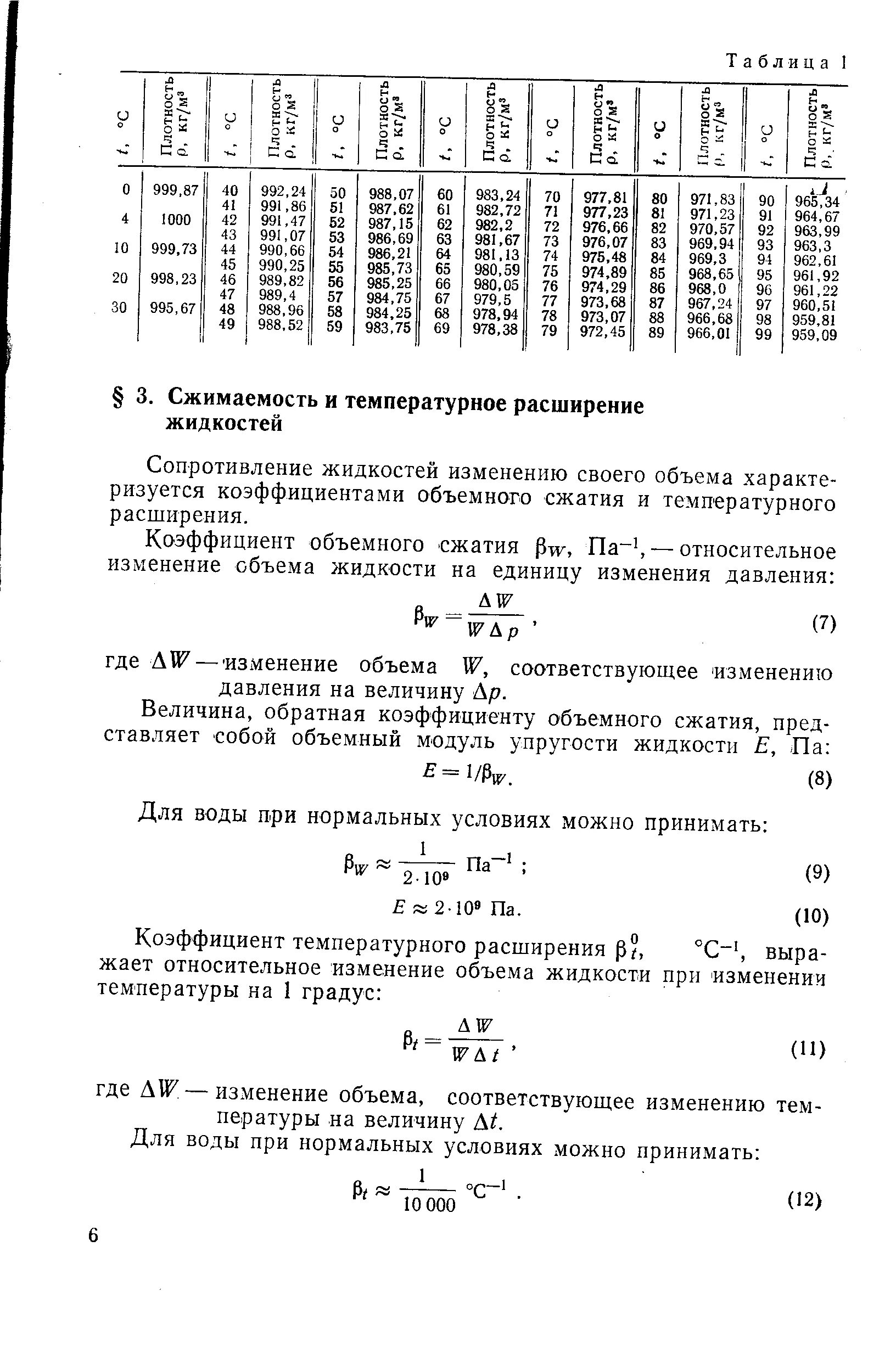 Коэффициент температурного расширения и объёмного сжатия жидкости. Коэффициенты сжимаемости и объемного теплового расширения. Сжимаемость и температурное расширение жидкостей. Объёмный коэффициент расширения нефти формула.