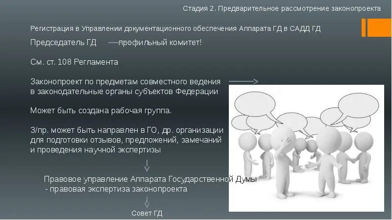 Законотворческий процесс в РФ план. Предварительное рассмотрение законопроекта осуществляется РФ. Стадии Законодательного процесса в РФ. Стадии рассмотрения законопроекта. Законодательные стадии в рф