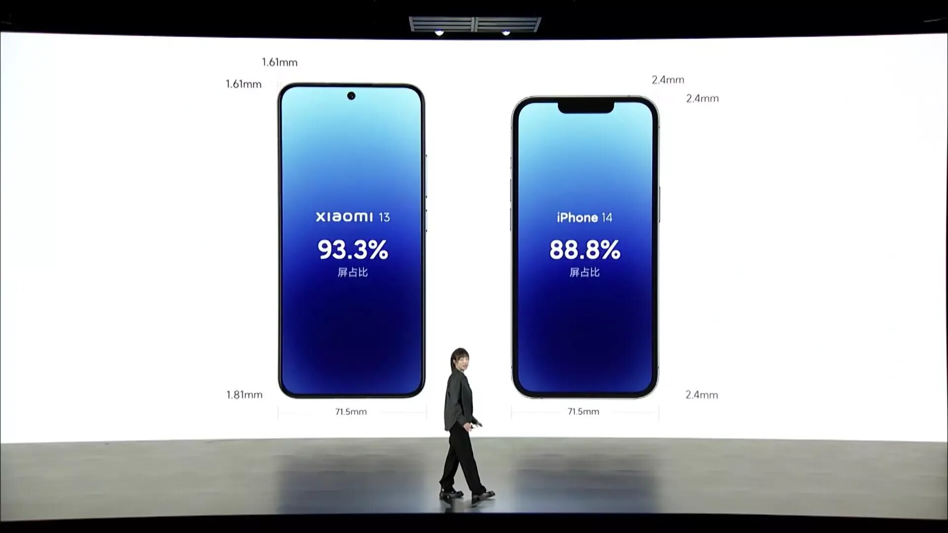 Xiaomi 13 iphone 14. Xiaomi 13 vs 14. Ксиоми 13 vs 13 Pro. Xiaomi 13 vs iphone 14. Xiaomi 13 vs iphone 13.