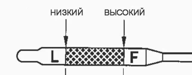 Уровень масла в двигатель фольксваген поло. Щуп на фольксваген поло седан 1. 6. Уровень масла в двигатель фольксваген поло. 4.