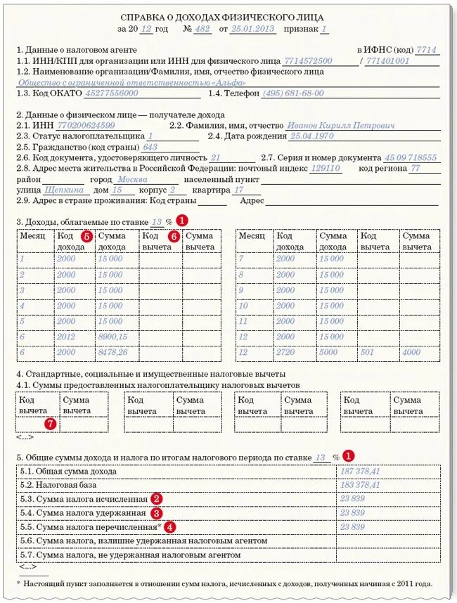 Образец справки по форме сбербанк. Форма справки 2 НДФЛ по форме банка. Образец заполнения справки по форме банка 2 НДФЛ. Справка о доходах физического лица для банка образец. Образец справки 2 НДФЛ по форме банка.