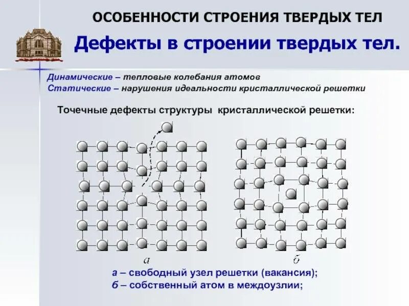 Дефекты кристаллической решетки точечные дефекты. Строение кристаллической решетки металлов. Типы атомно- кристаллических решеток металлов. Структура твердых тел кристаллическая решетка структура кристаллов. Кристаллическое состояние металлов