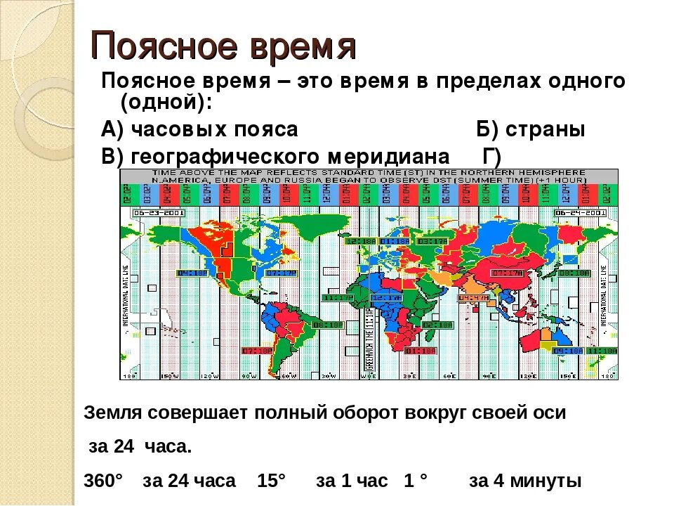 Какое местное время в иркутске. Временные пояса. Часовые пояса. Часовые пояса это определение. Схема часовых поясов.