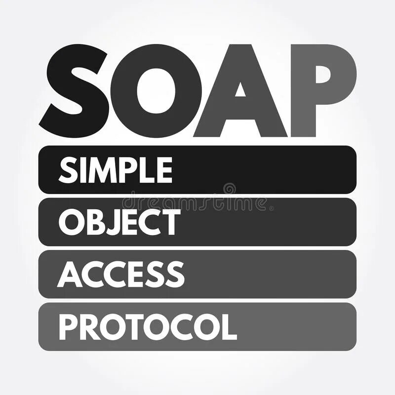 Simple object access Protocol картинки. Access Protocol криптовалюта. Simple objects. Access protocol