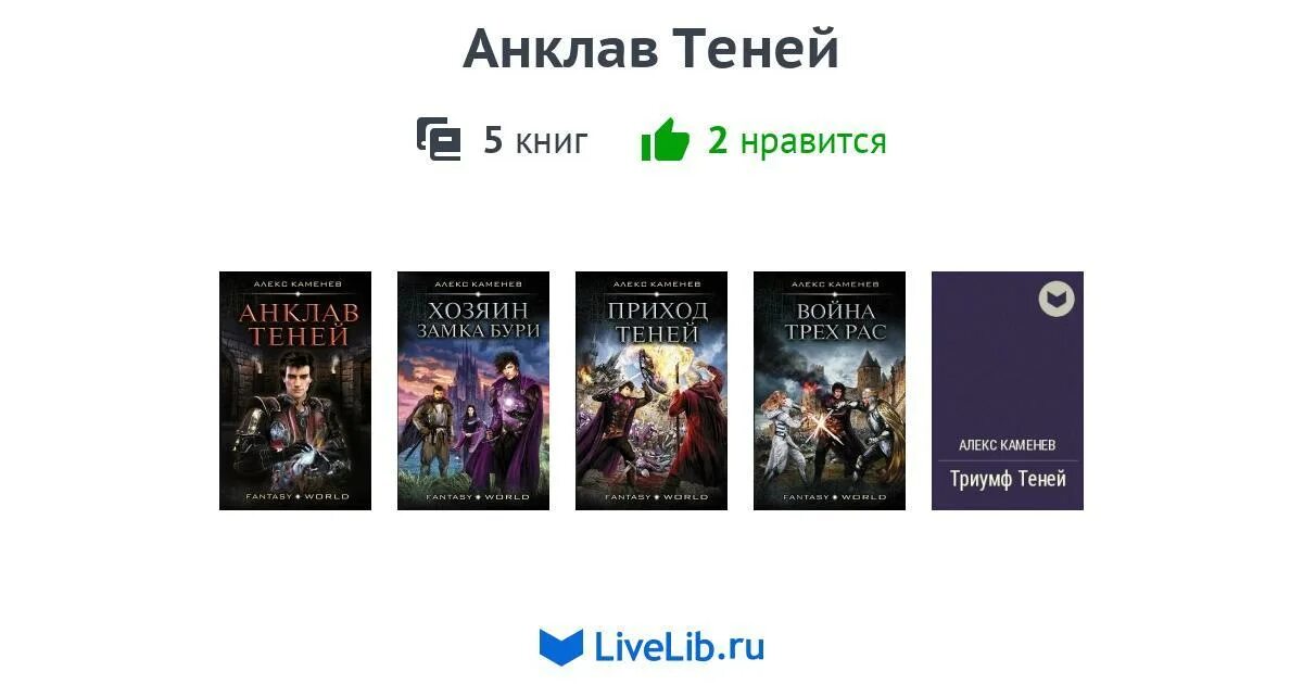 Дисгардиум 12 читать. Анклав теней Алекс Каменев книга. Каменев анклав теней карта. Тени света цикл книг. Панов анклавы порядок книг.