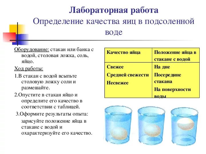 Проверить яйца на свежесть в воде домашних. Способы проверки качества яиц. Как определить качество куриного яйца. Определение свежести яиц в подсоленной воде. Качество яиц определяют.