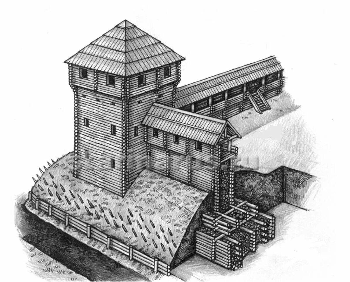 Древние сооружения руси. Оборонительные сооружения древней Руси. Оборонительные укрепления древней Руси. Фортификация древней Руси. Деревянные крепости древней Руси.
