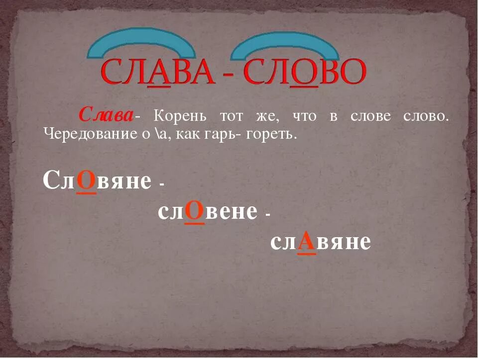 Слава слово. Слова Слава Слава. Слова с корнем Слав. Слава обозначение слова.