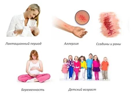 Период аллергии