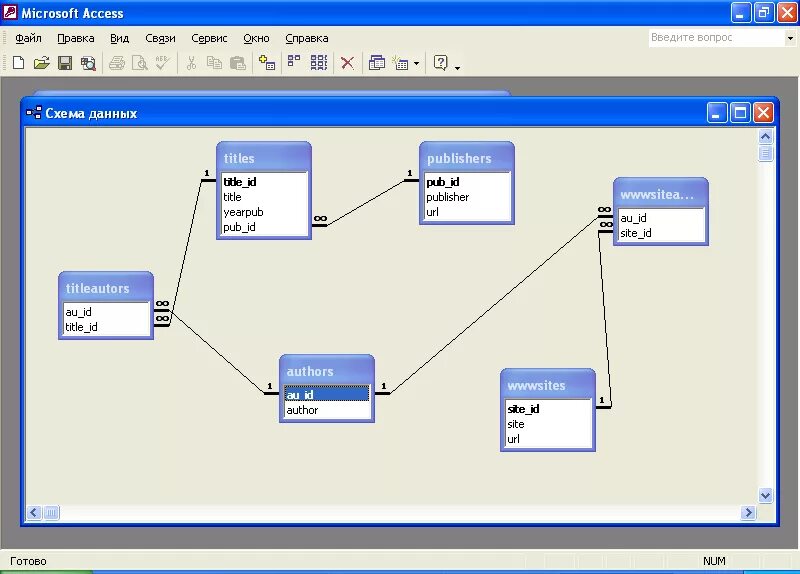 L access. MS access схема данных. Структура БД access. Схема данных аксесс 2010. Схема базы данных в ассес.