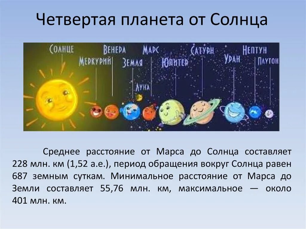 Четвертая Планета от солнца. Четв5ртая Планета от срлнц. Планеты солнечной системы по удаленности от земли. Планеты солнечной системы по отдаленности от солнца.