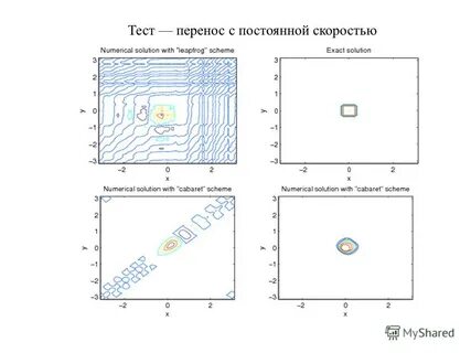 Перемещение тест
