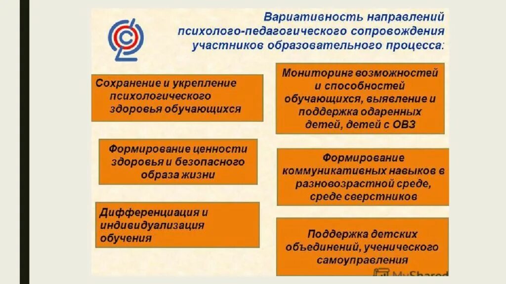 Вариативность психолого-педагогического сопровождения участников. Направления деятельности психолого-педагогического сопровождения. Психолого-педагогическое сопровождение образовательного процесса. Основные направления психолого-педагогического сопровождения:.