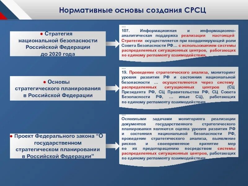 Чем является стратегия национальной. Нормативная основа. Раздел 1 нормативные основы. Фактическая база построения версии это. Нормативная основа разработки программы Миротворец.