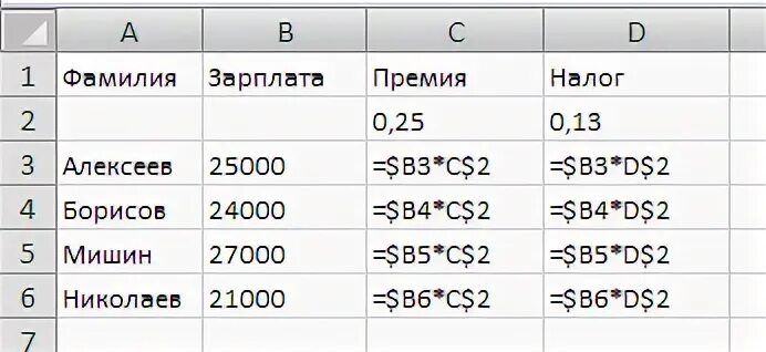Оклад фамилия