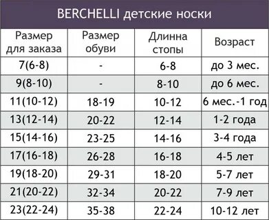 Детские носки размерная