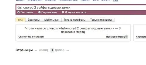 Как правильно подобрать ключевые слова