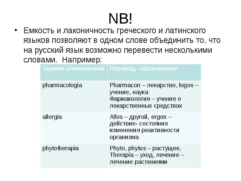 Дыхание латынь термин