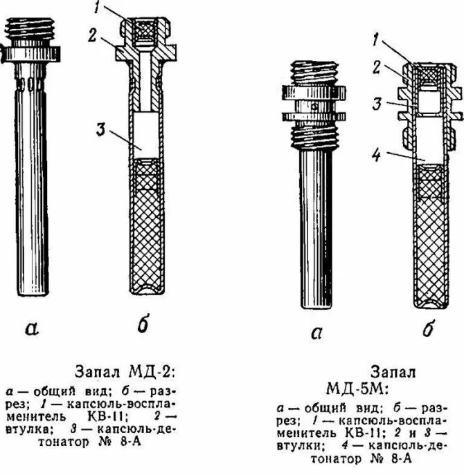 Мд 2 5. Запал МД-2 И МД-5м. Мд2 детонатор. Запал МД-5м. Запал МД-2 ТТХ.