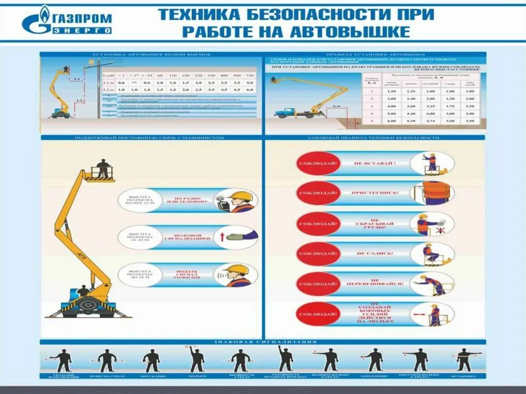 Требования к рабочим люльке. Приборы безопасности люльки подъемника. Приборы безопасности на подъемнике АГП. Техника безопасности на автовышке. Безопасность работ с автоподъемниками автовышками.