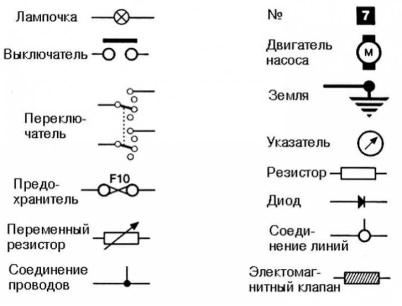 Электрическая схема электроустановки обозначения. Обозначения на автомобильных электрических схемах. Обозначения на линейных схемах. Как правильно читать схему электрооборудования.