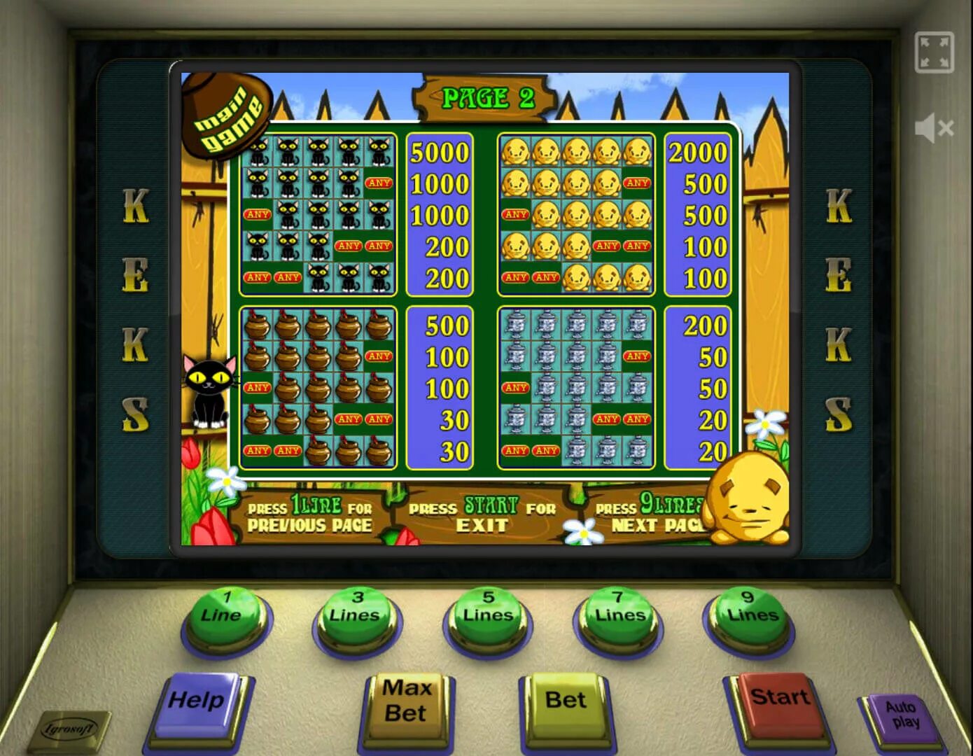 Компьютерная игра колобок. Keks на игровом автомате. Игровые колобки. Колобок и чудо печка. Игровые автоматы колобок.