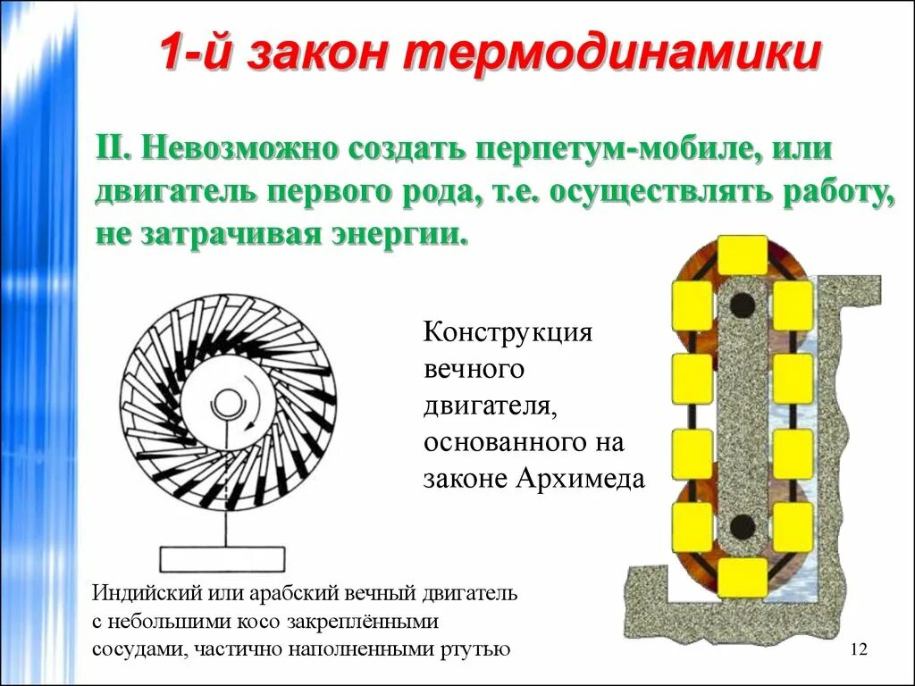 Термодинамика двигателя. Невозможность создания вечного двигателя первого рода. Предмет термодинамики. Цикл карно теплового двигателя в термодинамике. Цикл карно схема.