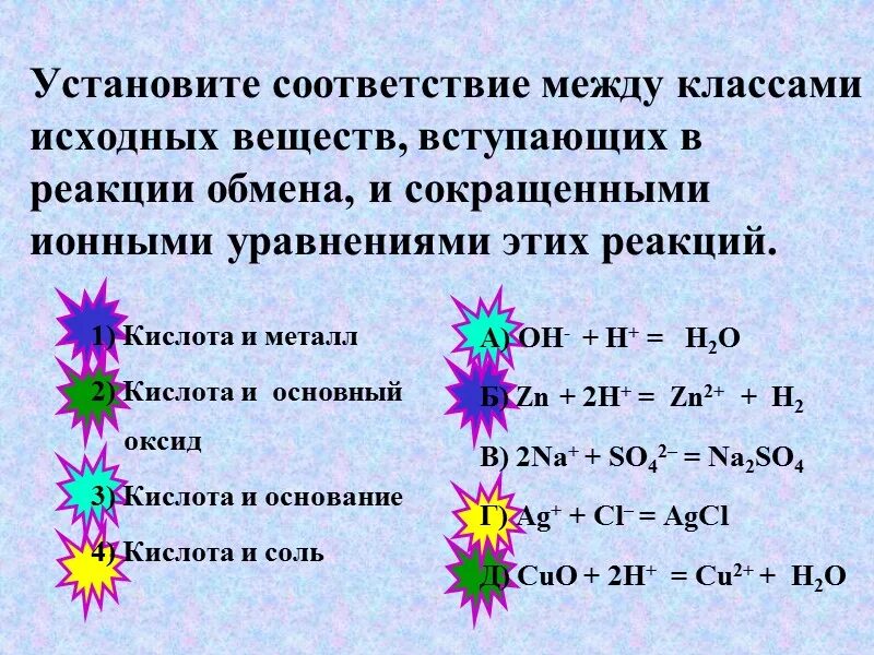 Подобрать продукты реакции к исходным веществам. Вещества образующие при диссоциации. Вещества которые при диссоциации. Реакции ионного обмена между классами веществ. Электролитическая диссоциация реакции ионного обмена.