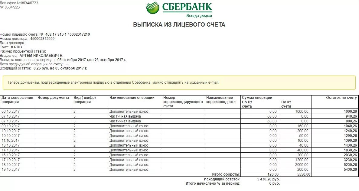 Заказать выписку по счету сбербанк