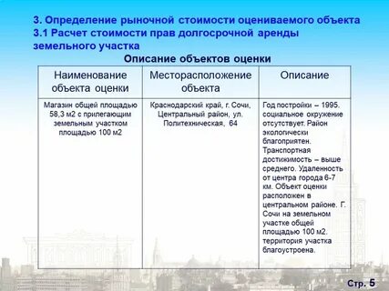 Оценка арендной стоимости