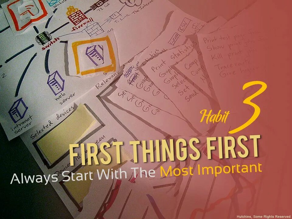Well first things first. First things first. first things first always. first things first book.