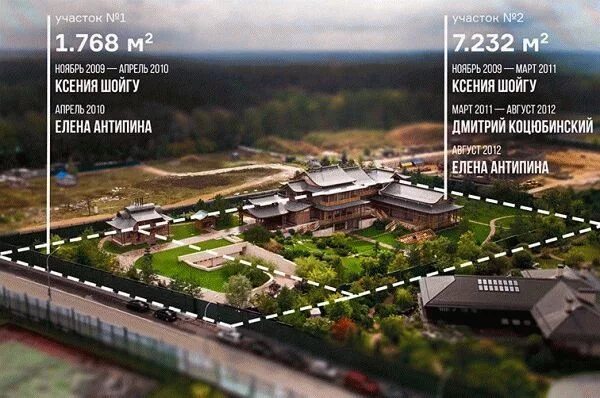 Дворец шойгу на рублевке - Арт Минск.ру
