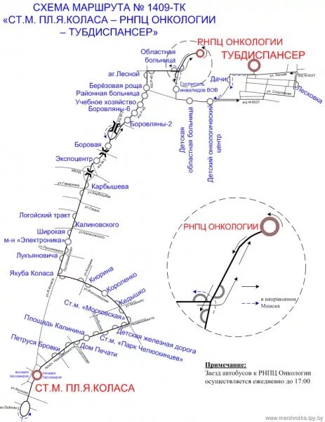 Какие маршрутки в минске