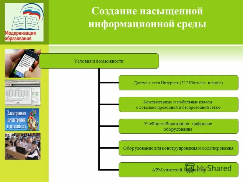 анализ работы школы за 1 полугодие