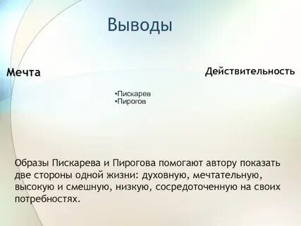 Характер заключение