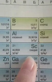 Элемент номер 22