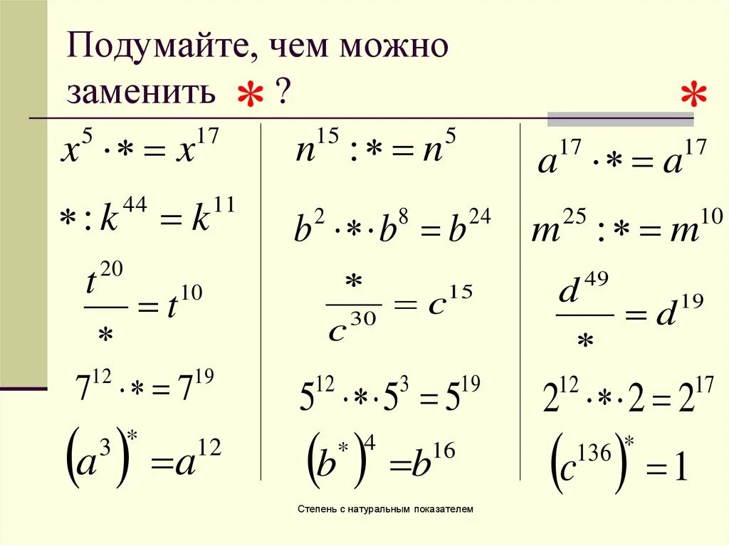 Урок свойства степени