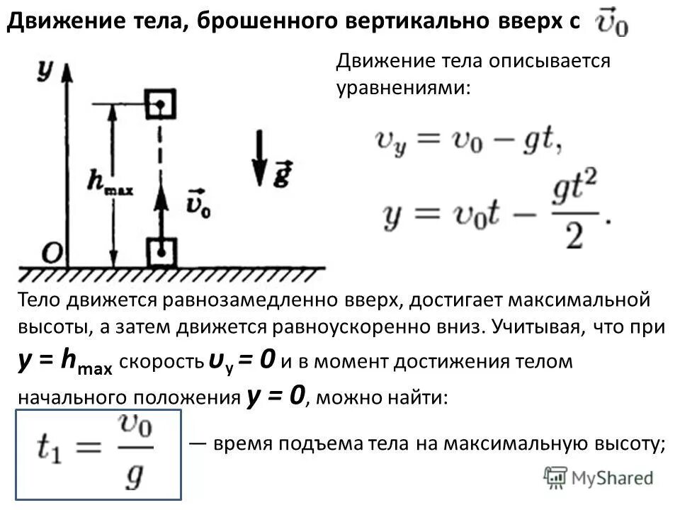 Физика формулы движения вертикально вверх. Движение тела брошенного вертикально вверх формулы. Формула пути брошенного вертикально вверх. Движение тел брошенных вертикально. Движение тел брошенных вертикально.