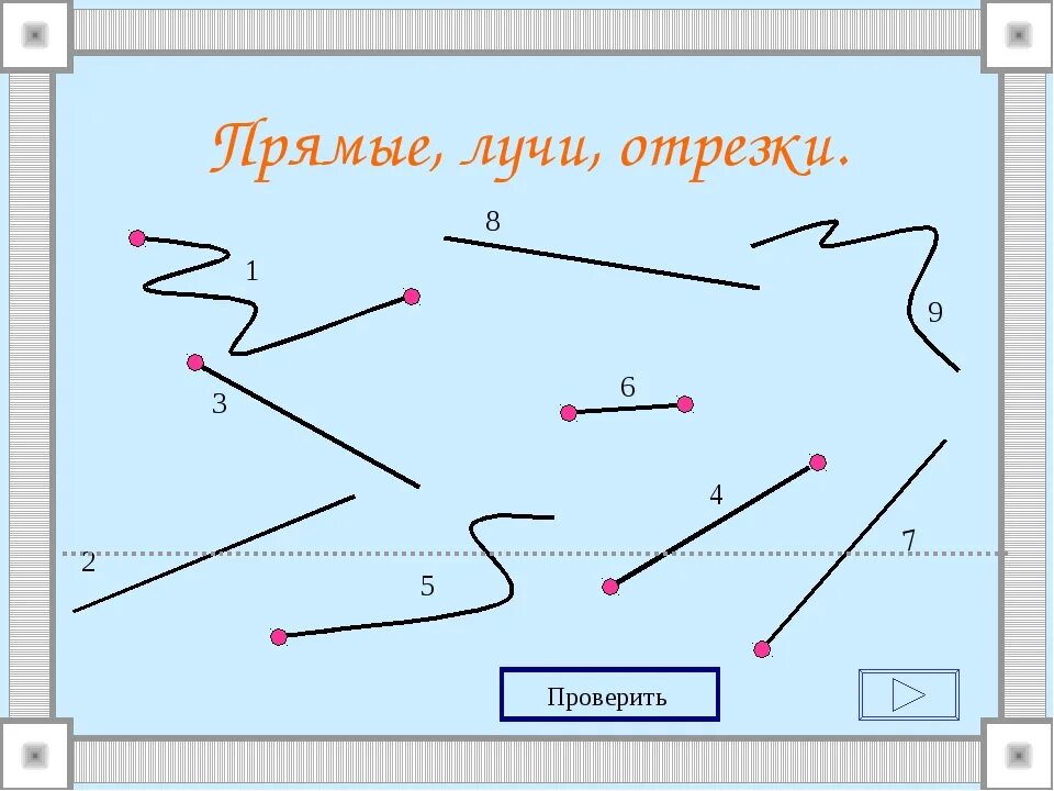 Задания по математике 1 класс ломаная отрезок. Отрезок Луч прямая кривая ломаная. Точка прямая Луч отрезок ломаная и кривая. Кривая линия прямая отрезок Луч. Точка линия прямая луч